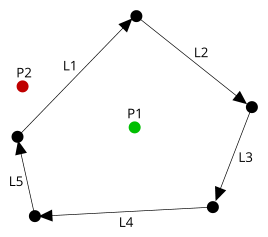 DotCross4
