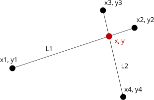 LineCross1