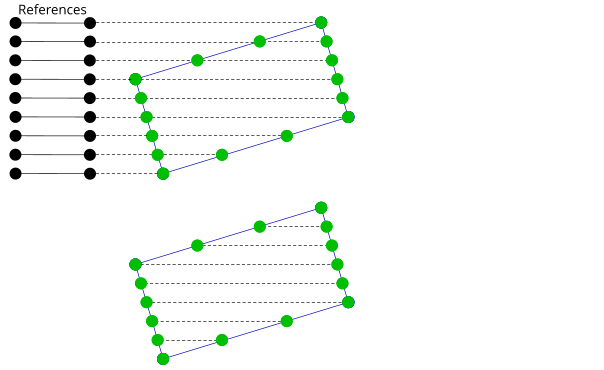ScanRectangle6